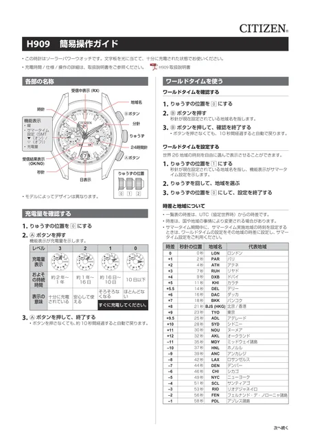 citizen シチズンウオッチH909